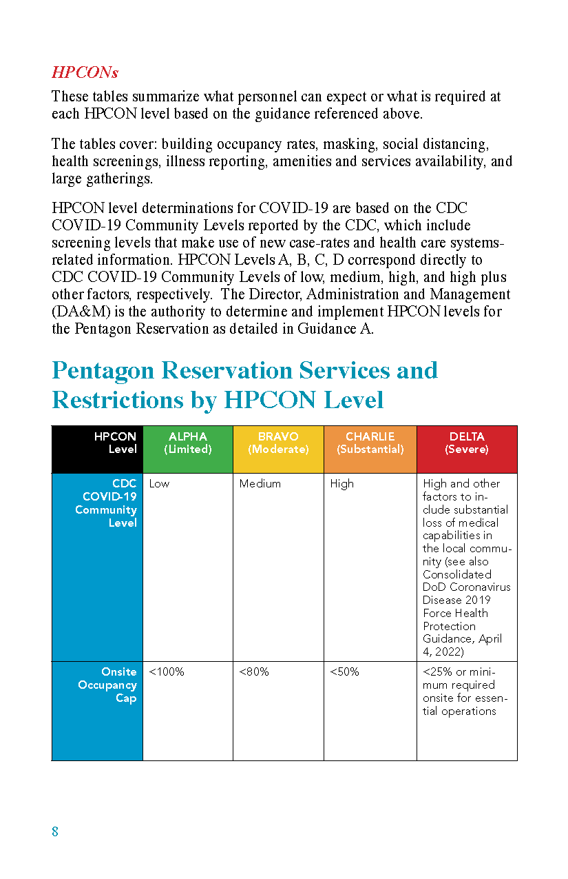 Page 8 - Health Protection Condition Reference Guide for DoD Personnel in the National Capital Region during the COVID-19 Pandemic